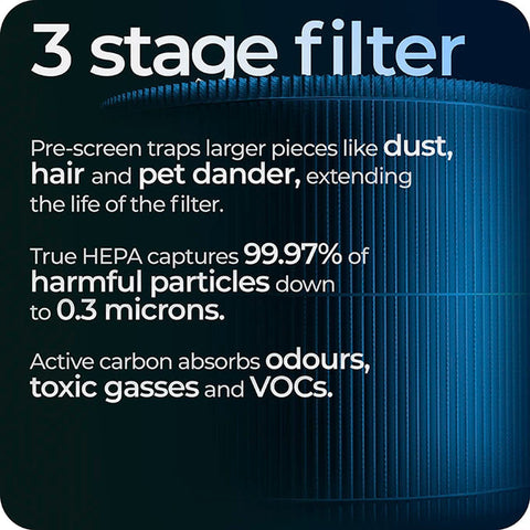 Avalla R-2000 small air purifier with True HEPA filter - for medium sized rooms