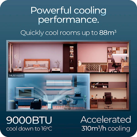Avalla S-200 3-in-1 portable ac unit & 24L dehumidifier combo - for multi-rooms