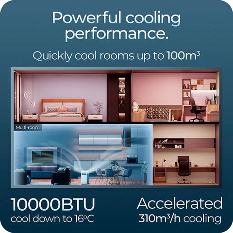 Avalla S-290 3-in-1 powerful air conditioner & 24L dehumidifier - for multi-rooms
