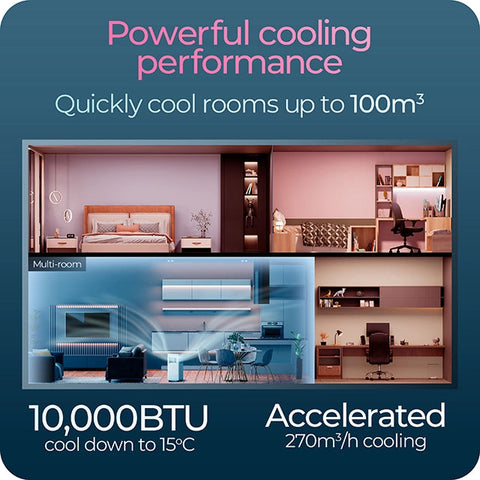 Avalla S-360 4-in-1 powerful portable air conditioner & 26L dehumidifier - 10000BTU