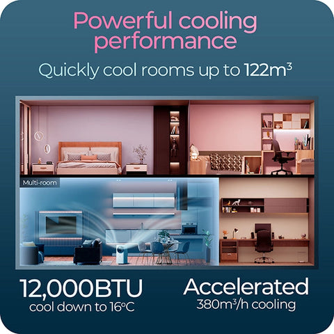 Avalla S-770 4-in-1 portable industrial air conditioner & 36L dehumidifier - 12000BTU