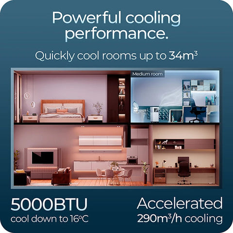 Avalla S-80 4-in-1 portable air conditioner & 12L dehumidifier combo - for single rooms