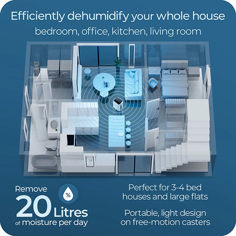 Avalla X-500 16L whole home dehumidifier - low energy & ultra quiet sleep mode